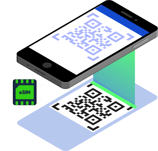 eSIM QR Code - Virtual Chip